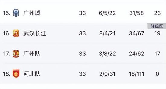 他将重新回到球队的首发阵容，与吉鲁一起为米兰攻城拔寨，莱奥的回归无疑会为米兰的锋线提供更多选择和解决方案。